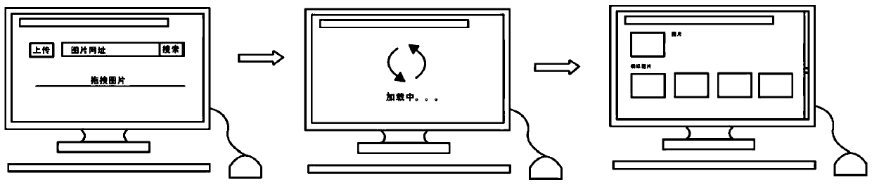 Supervised image classification method based on self-paced constraint mechanism