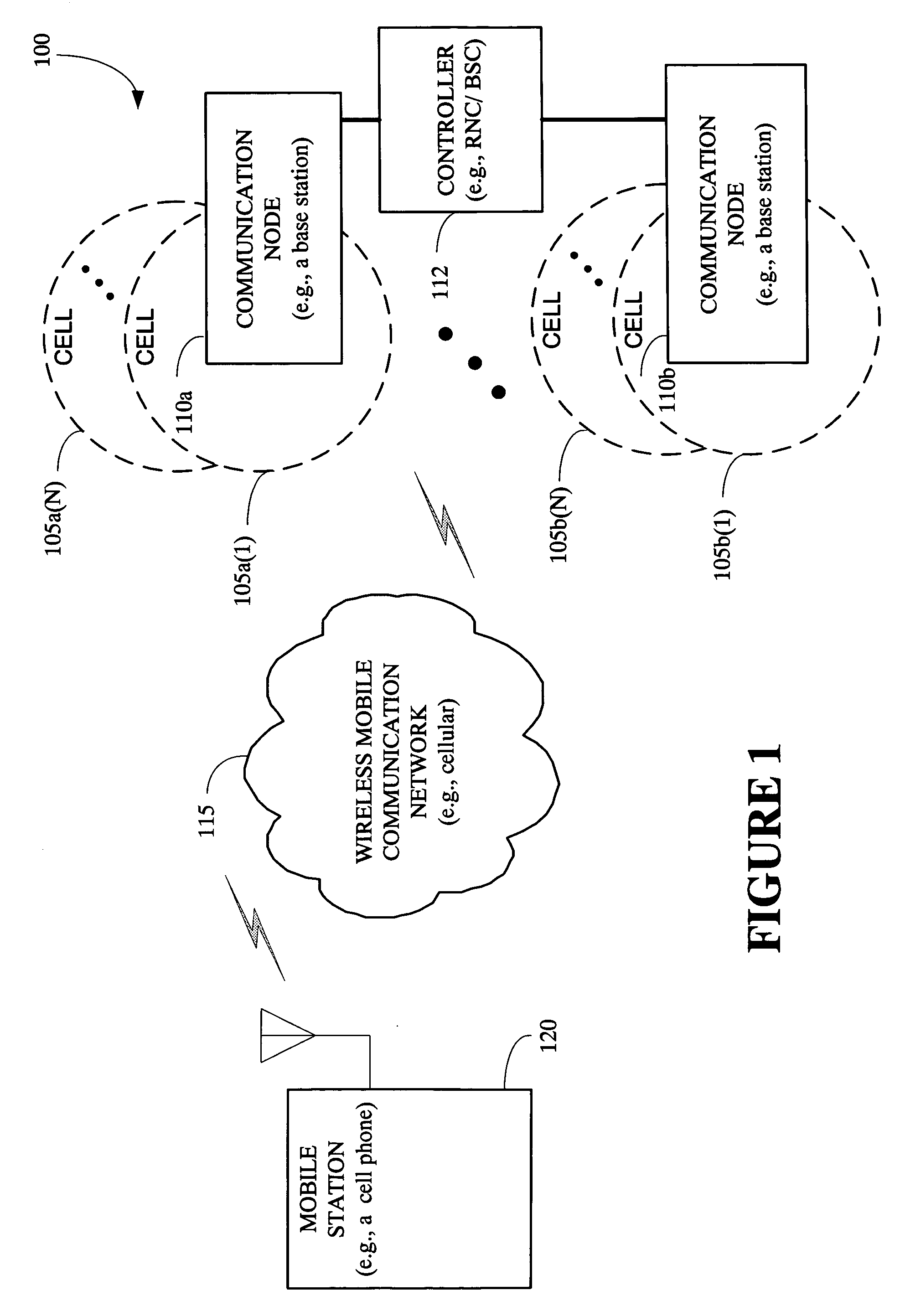 Load balancing on shared wireless channels