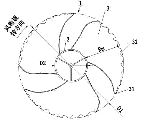 Axial flow wind wheel