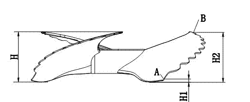 Axial flow wind wheel