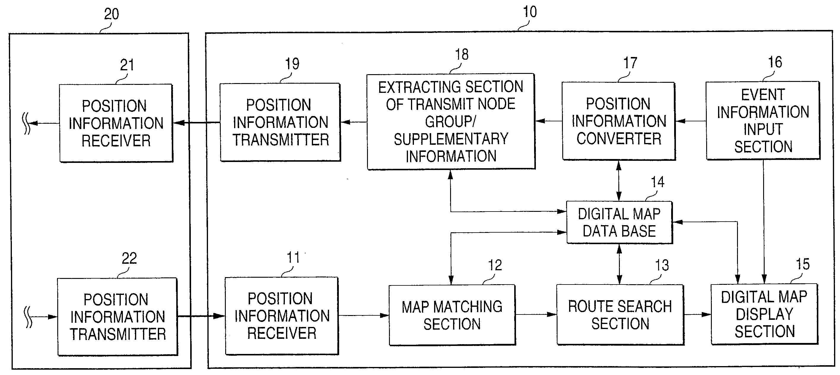 Method and apparatus for transmitting position information on a digistal map