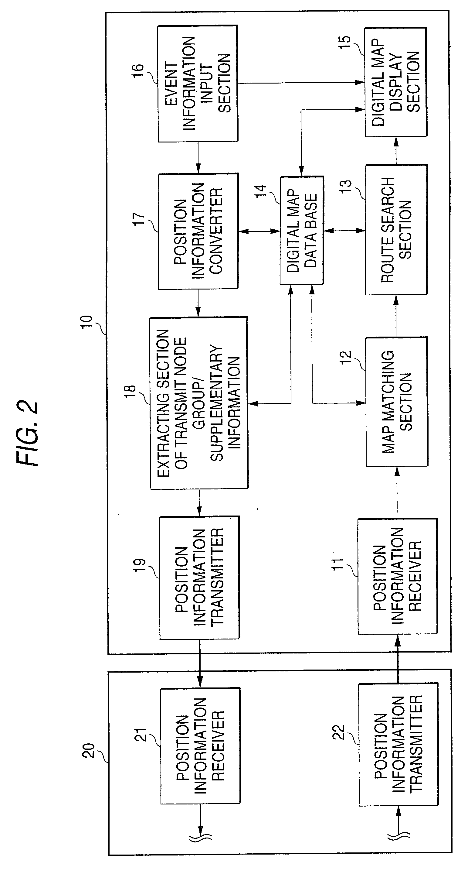 Method and apparatus for transmitting position information on a digistal map