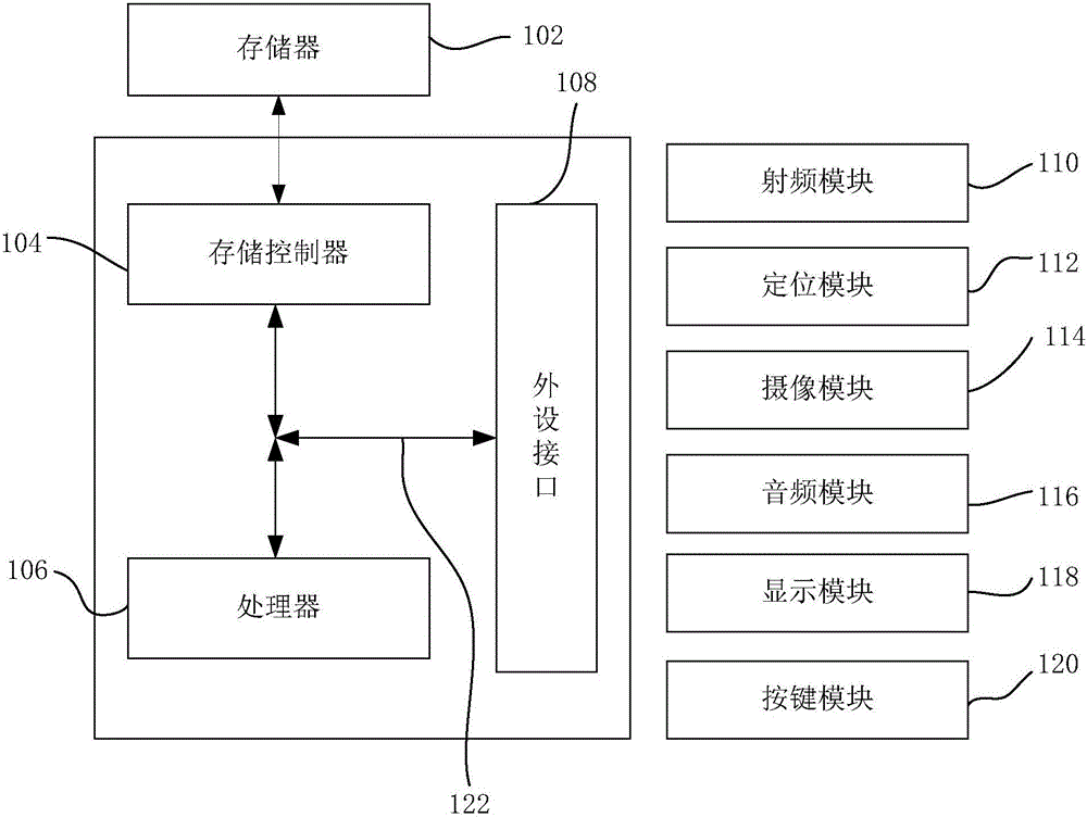 Text information recommendation method and system