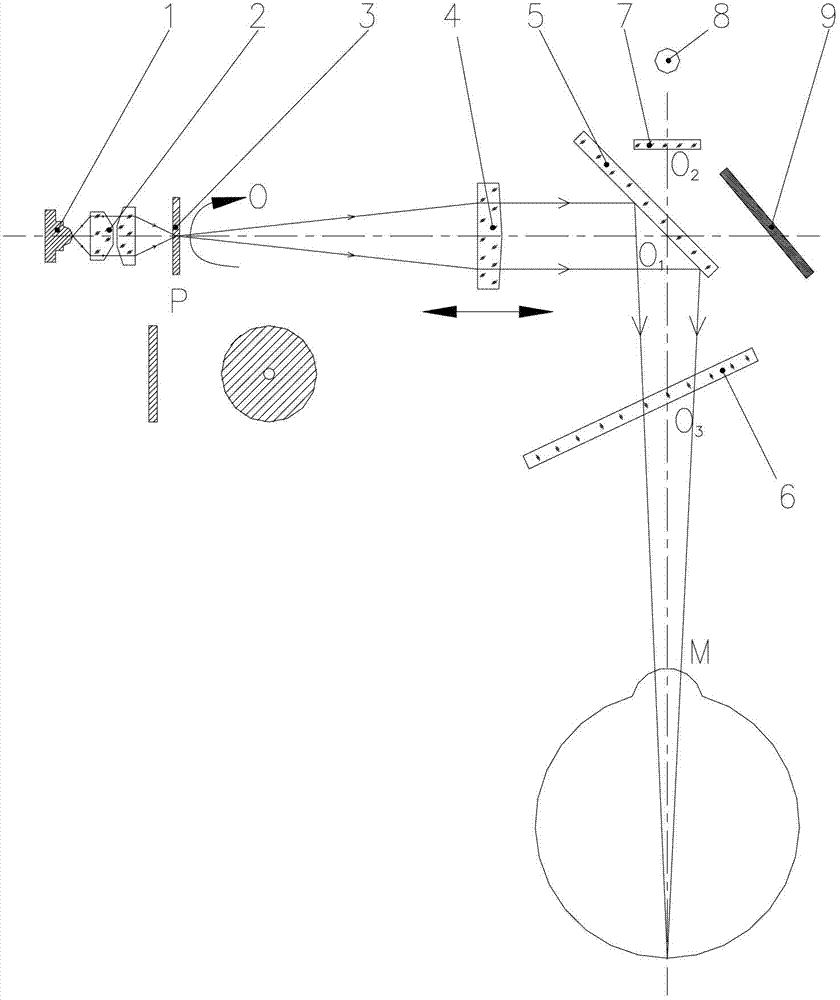 Skiascope