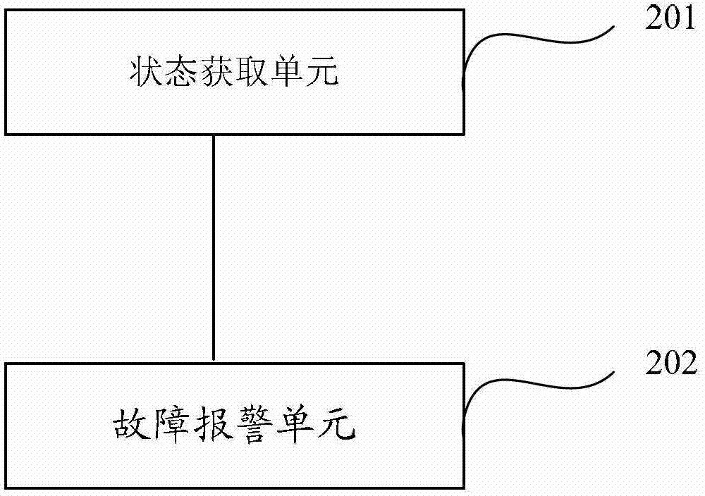 Method for monitoring multi-machine distributed replicated block device and equipment