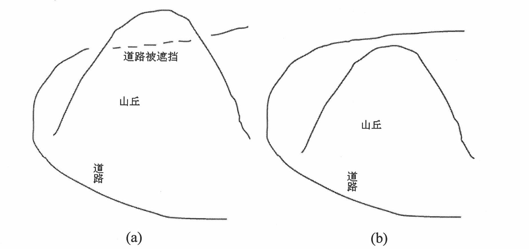 Navigation-based method for generating interactive non-blocking three-dimensional topographic map