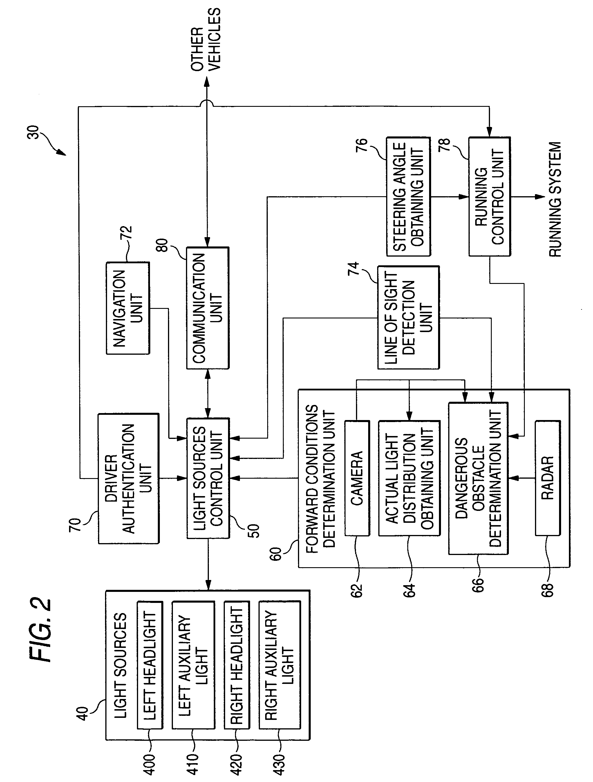 Vehicle lighting system