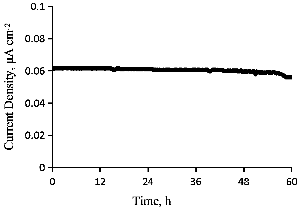 An enzyme biofuel cell for generating electricity from trehalose produced by Escherichia coli in sewage