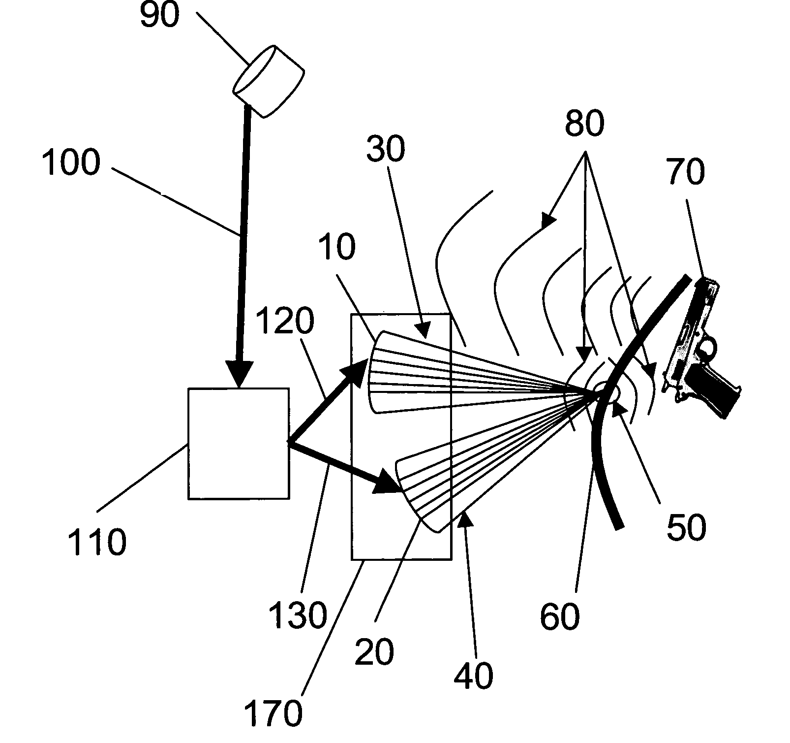 Acoustic concealed item detector