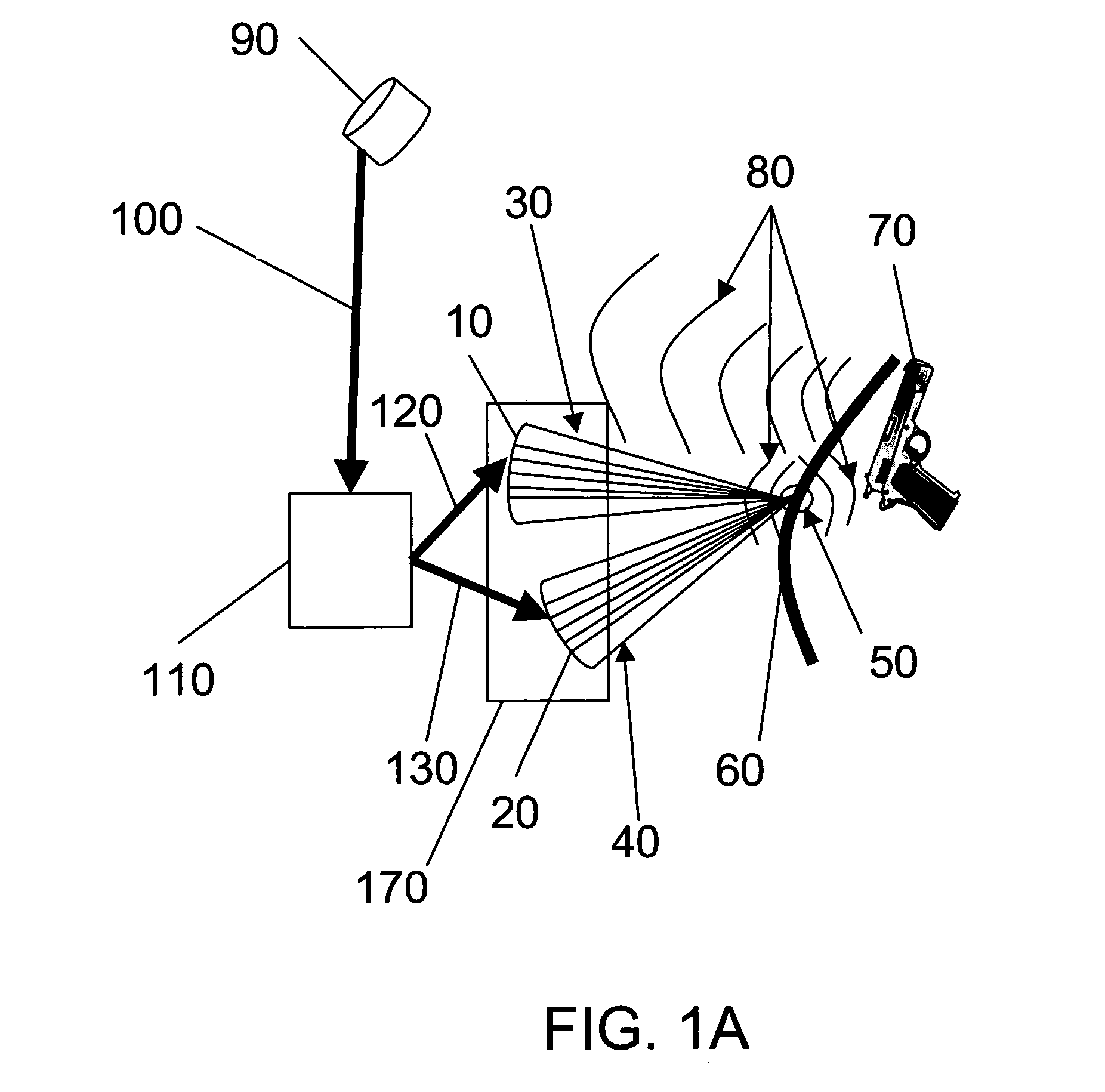 Acoustic concealed item detector