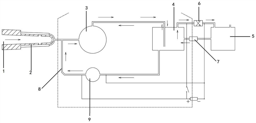 Closed pressure-regulating type automatic fluid infusion system applied to simulation of human cerebrospinal fluid circulation