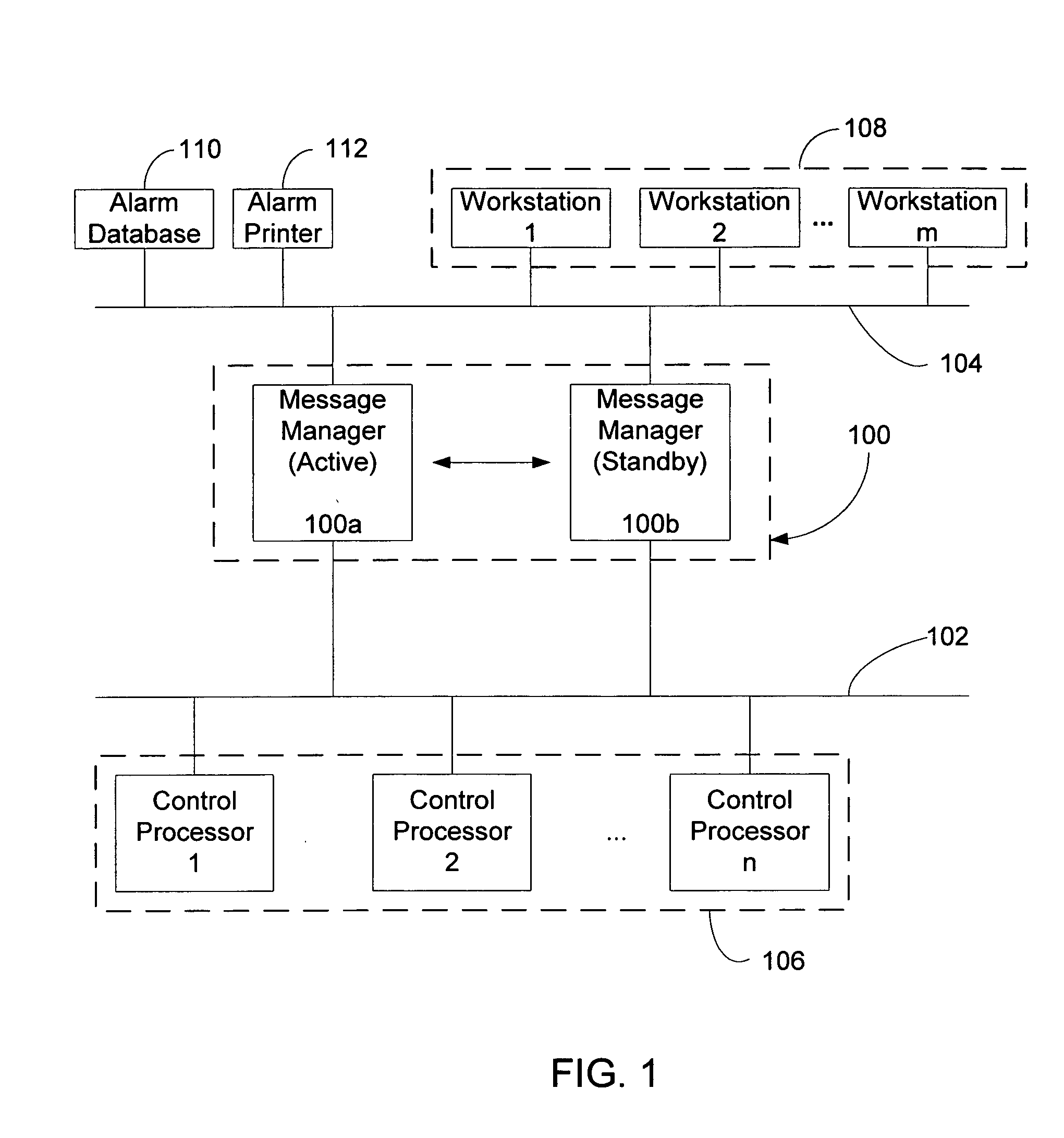 Message management facility for an industrial process control environment