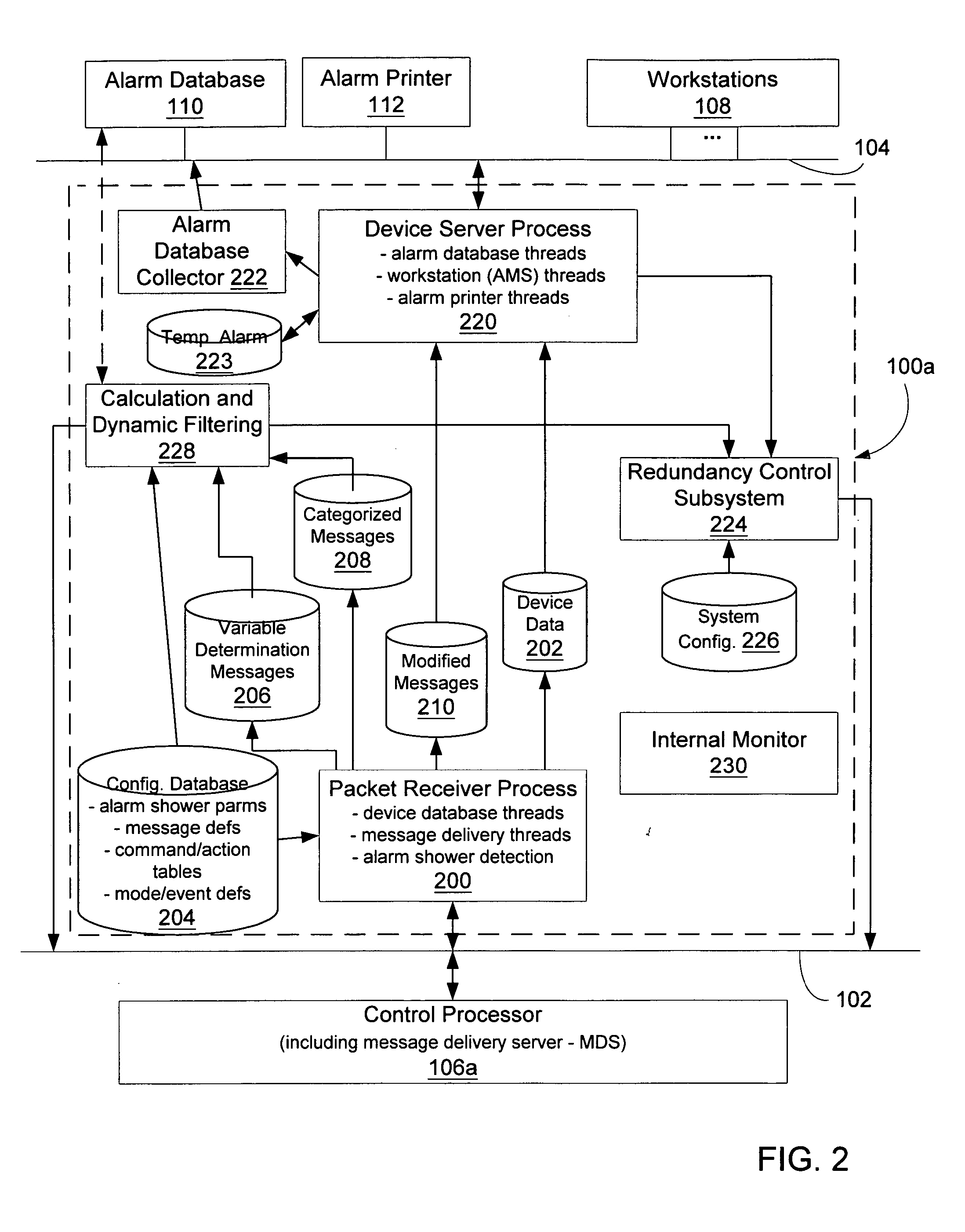 Message management facility for an industrial process control environment