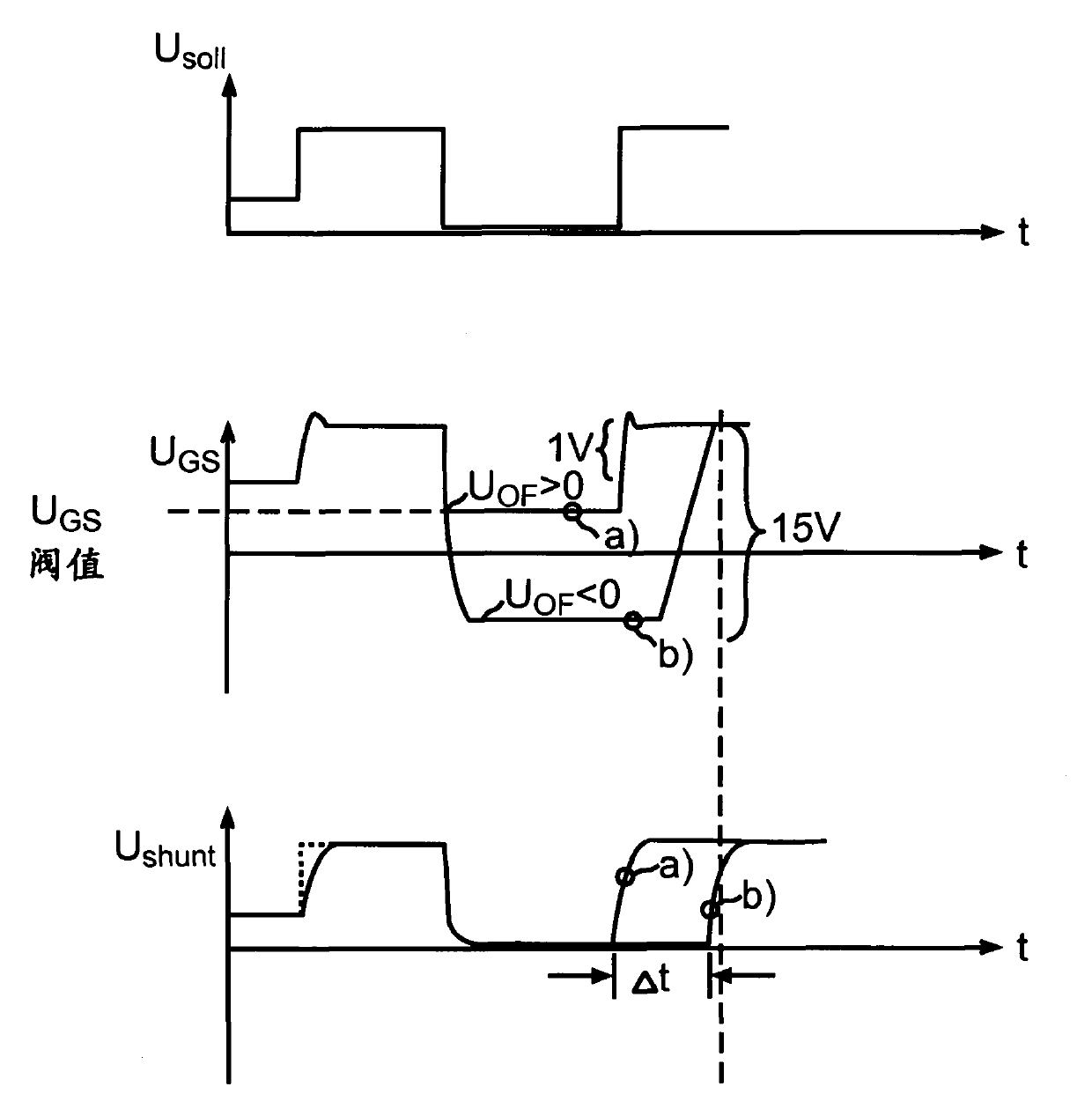 Circuit arrangement and method for operating at least one LED