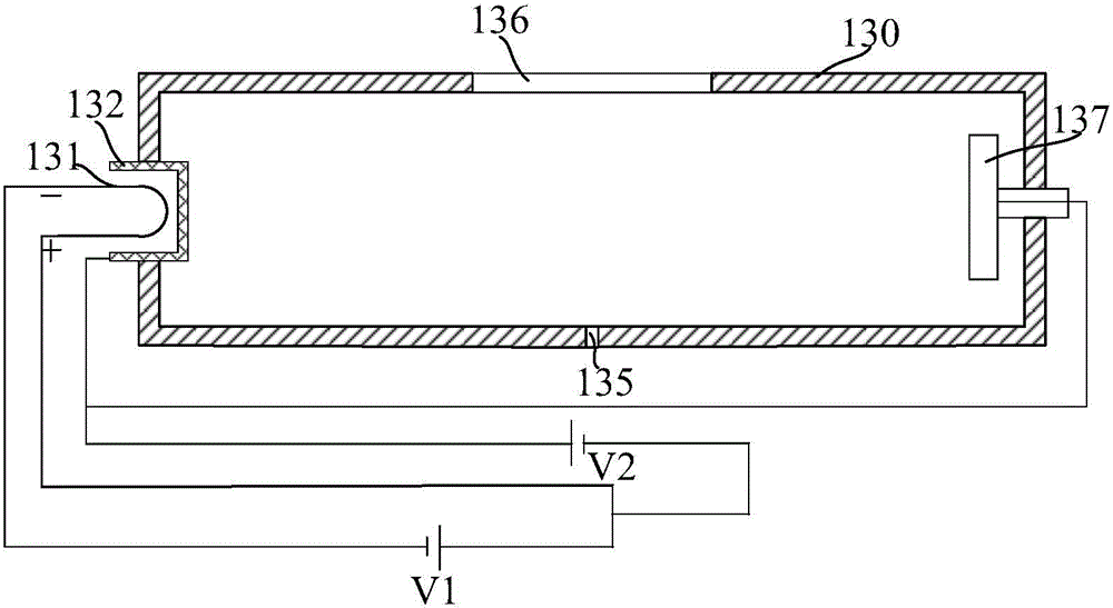 Ion source and ion implantation device