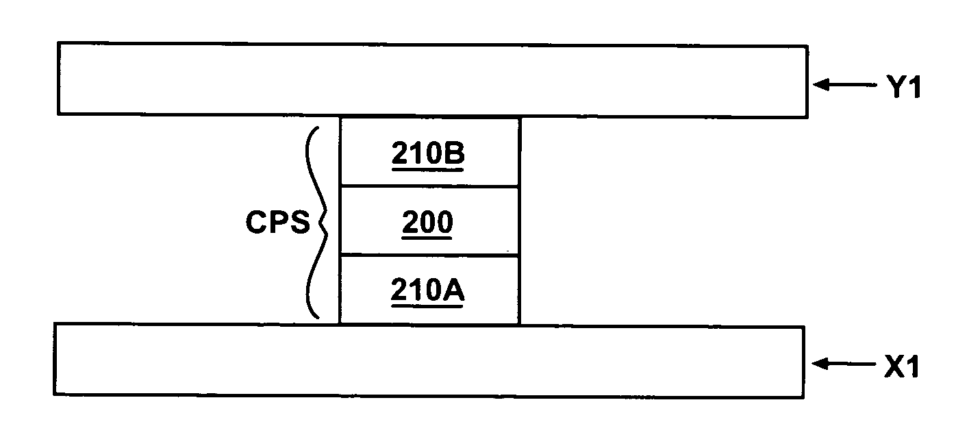 Programmable matrix array with phase-change material