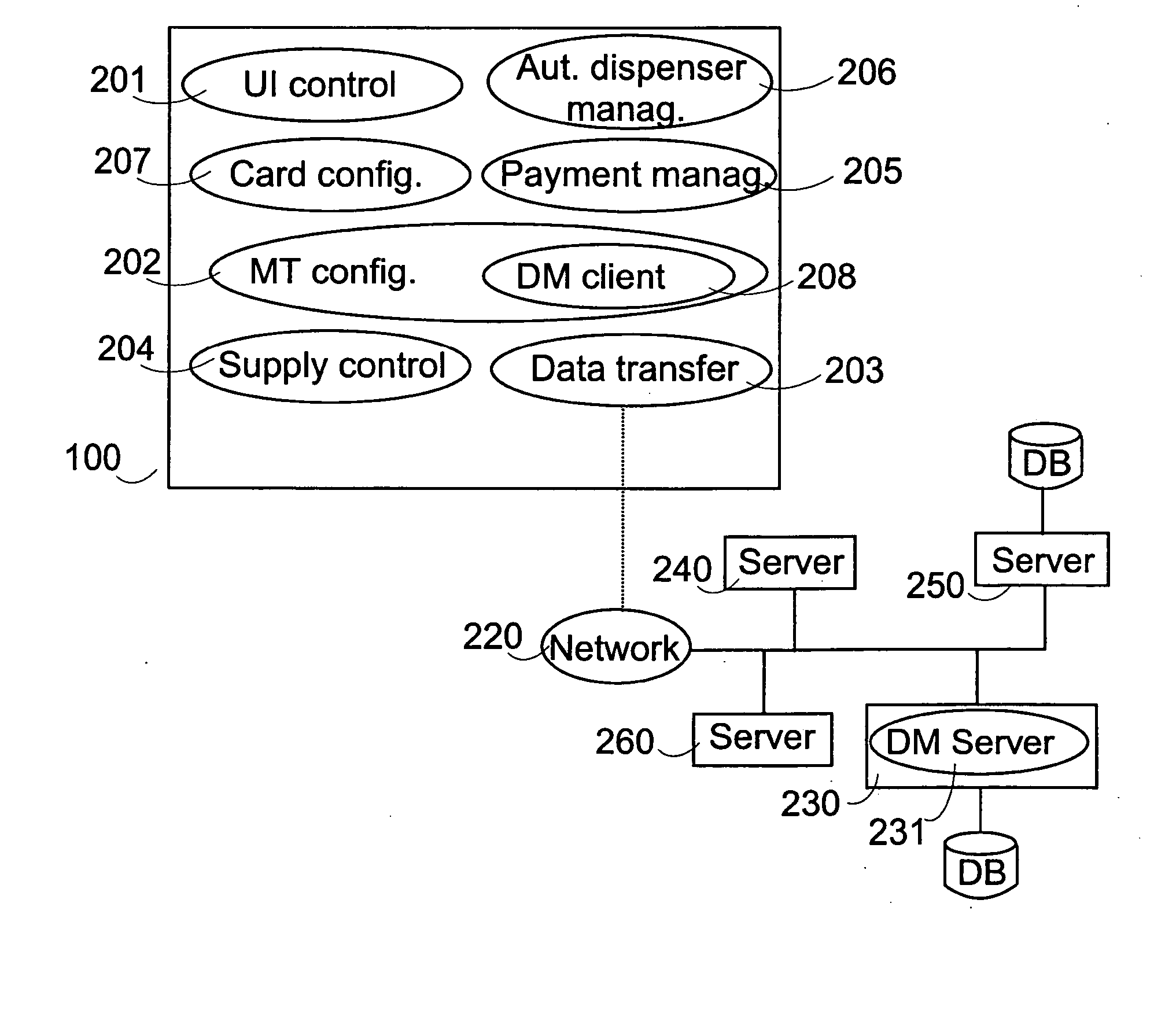 Configuring an electronic device