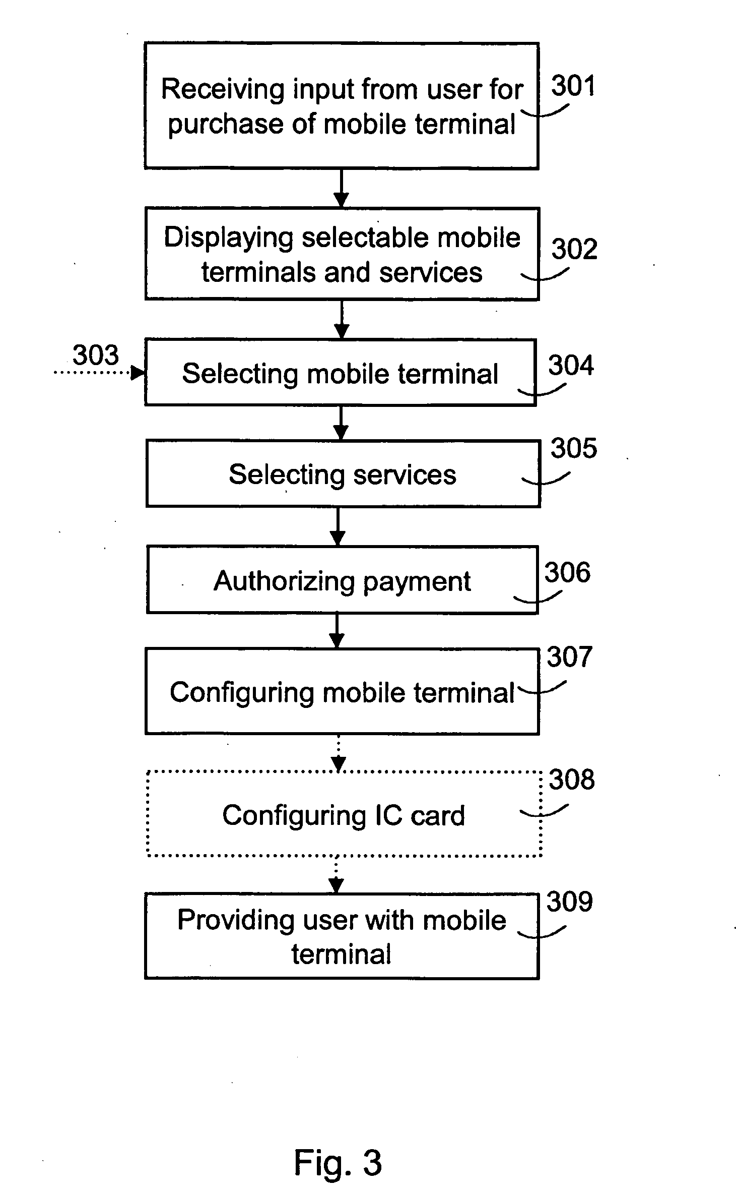 Configuring an electronic device