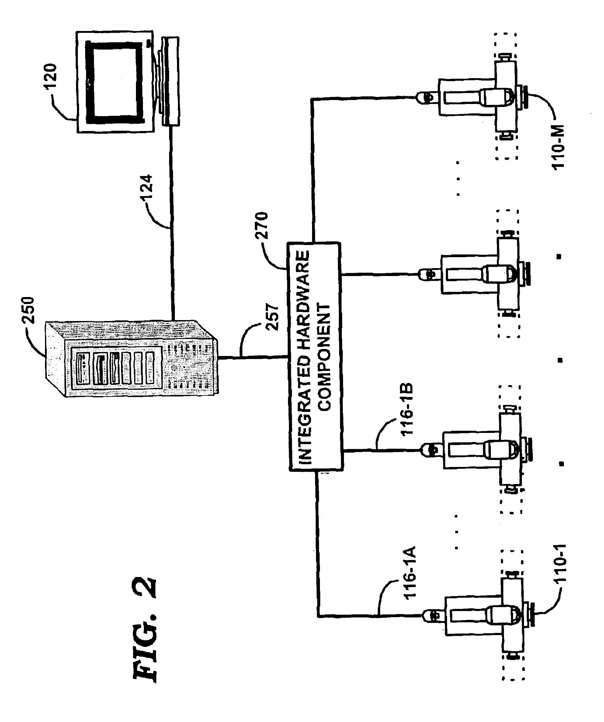 Integrated control system to control addressable remote devices