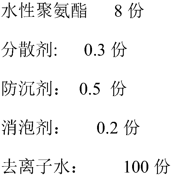 Rapid dyeing method for superfine fiber suede leather