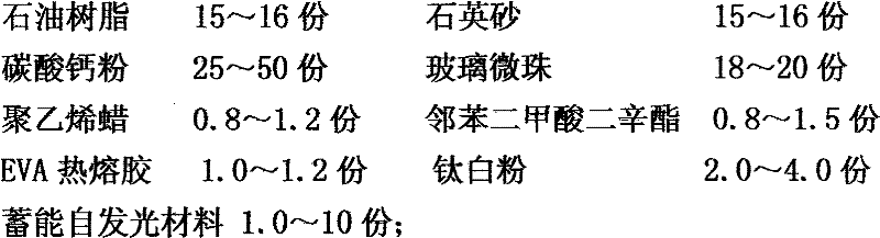 Energy-storing self-luminescent road marking coating