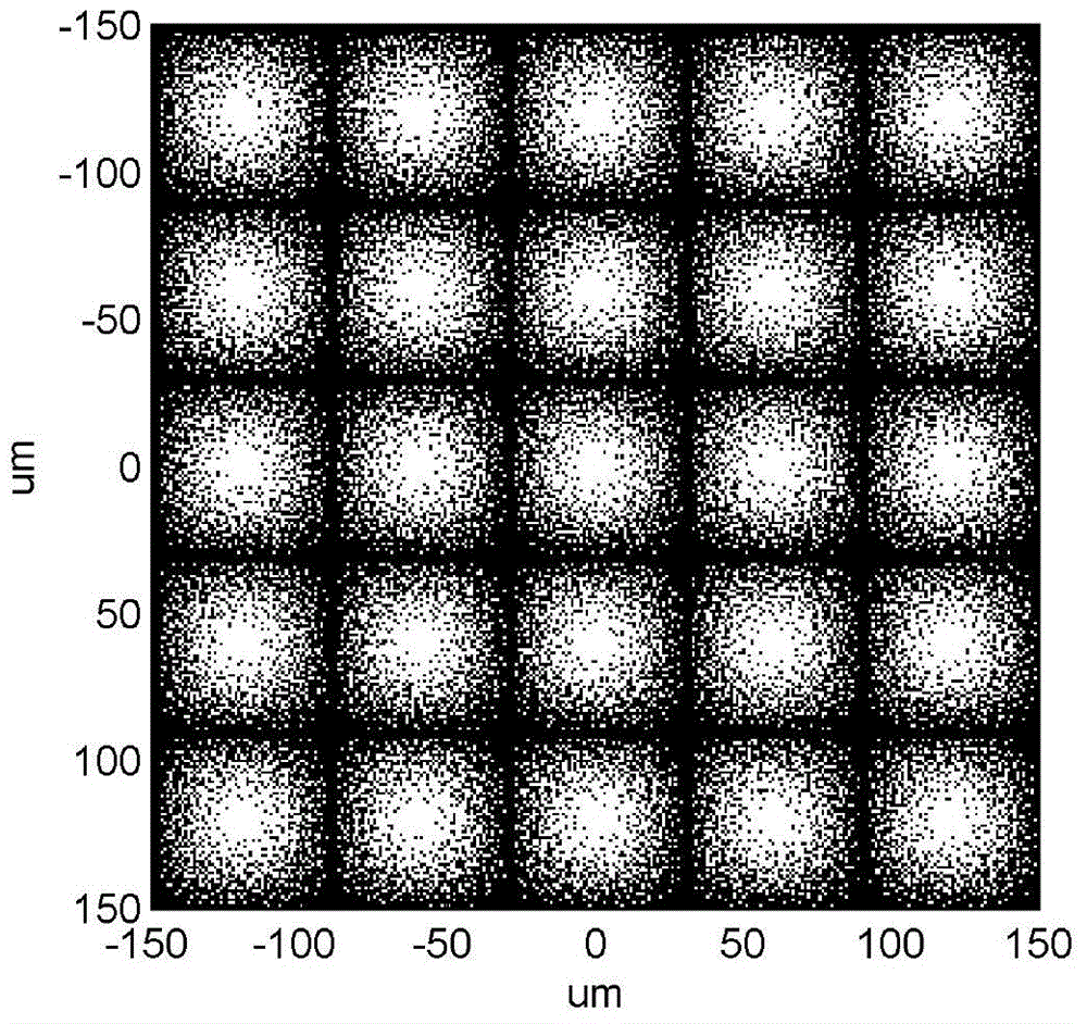 Randomly-coded hybrid grating based on light flux constraint