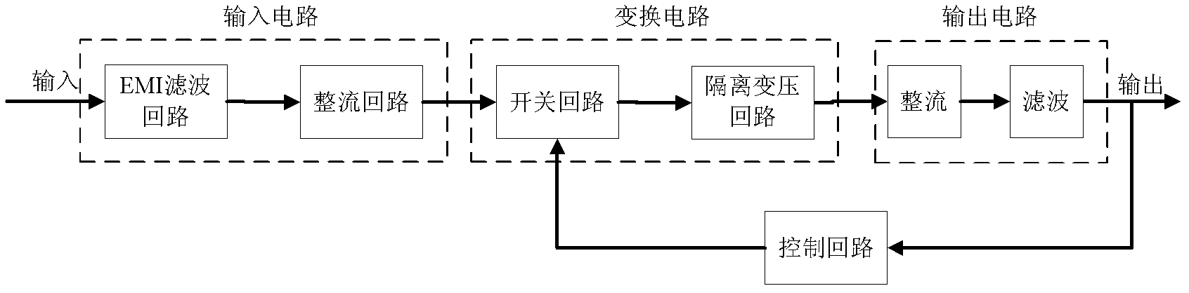 Distributed power supply system of relay protection device