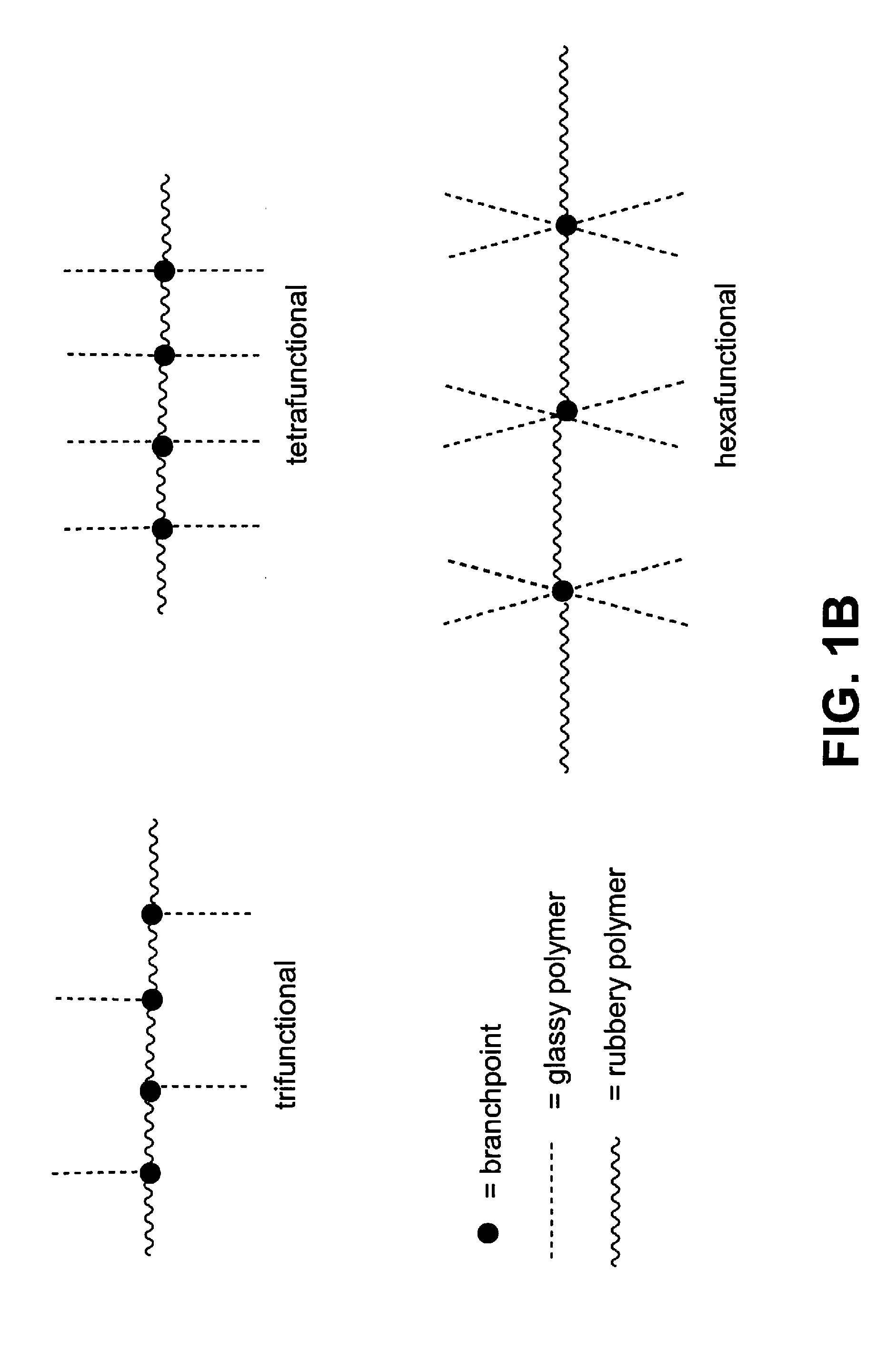 Multigraft Copolymers as Superelastomers