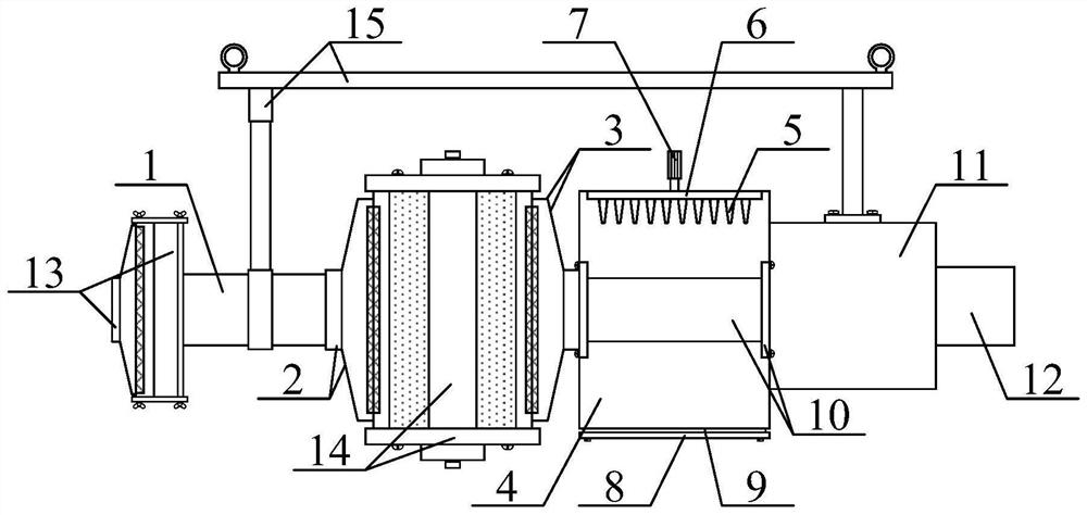 Air purification equipment