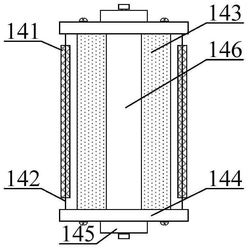 Air purification equipment