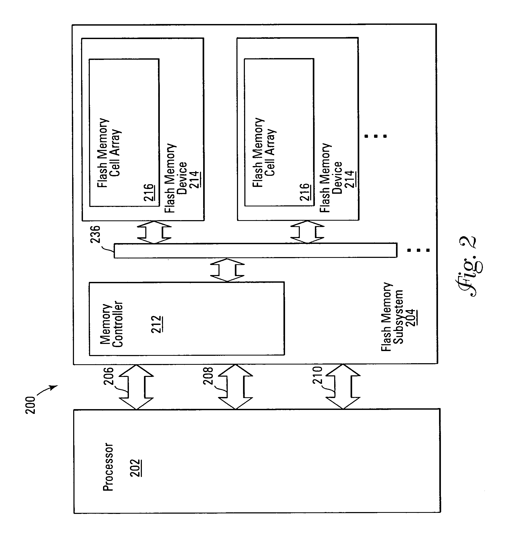 Method for testing flash memory power loss recovery