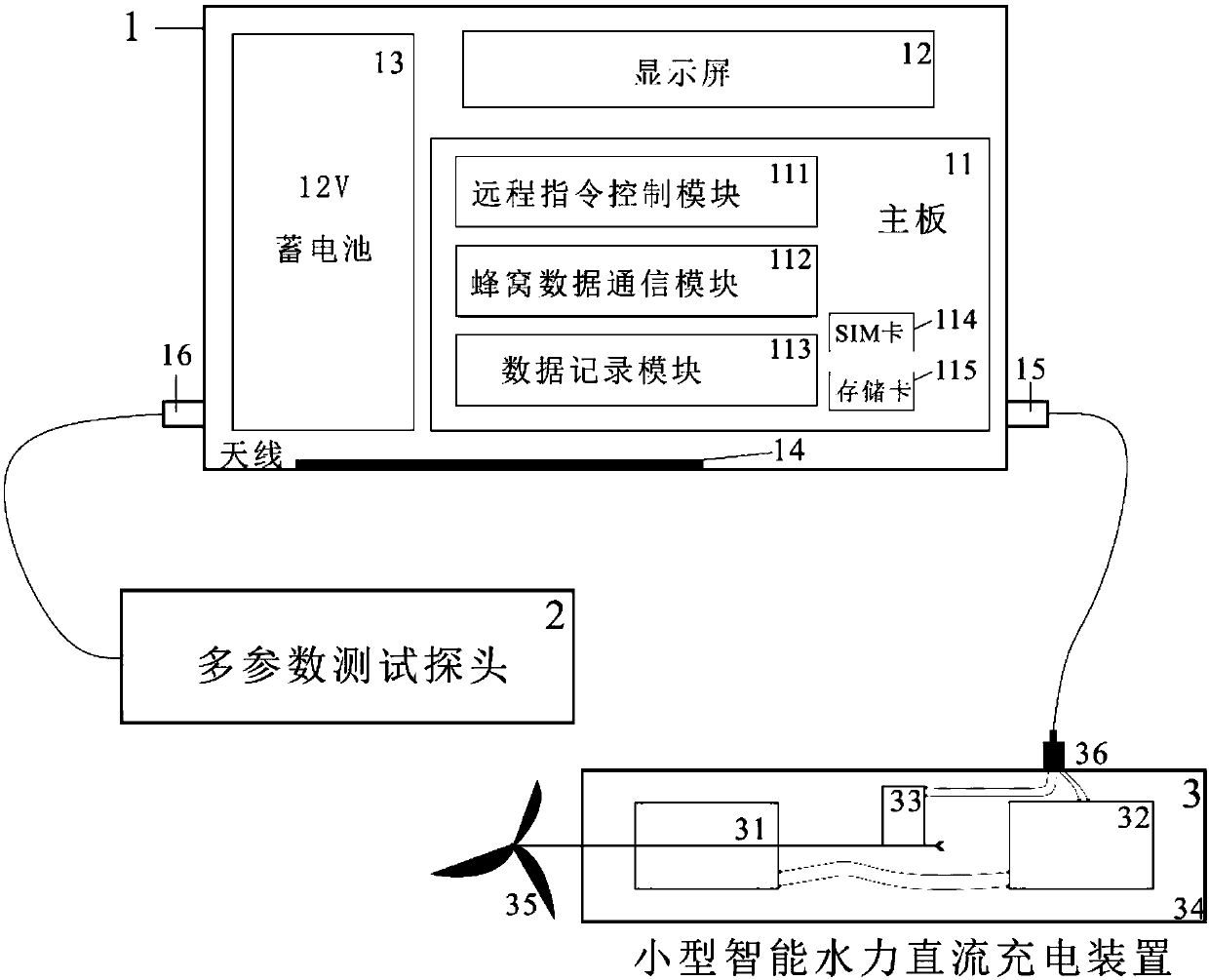 Multiparameter wireless real-time monitoring self-powered fluorescent tracer system and method