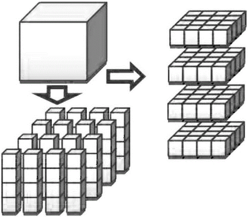 Improved method for calculating three-dimensional neutron flux density fine distribution of reactor core