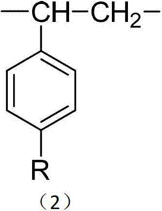 Thermoplastic elastomer containing polar styrene block and preparation method thereof