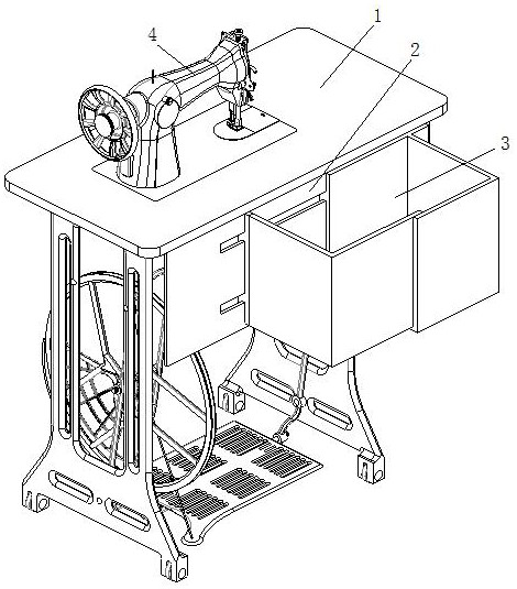 Sewing machine convenient for assembly line processing and installation mode thereof