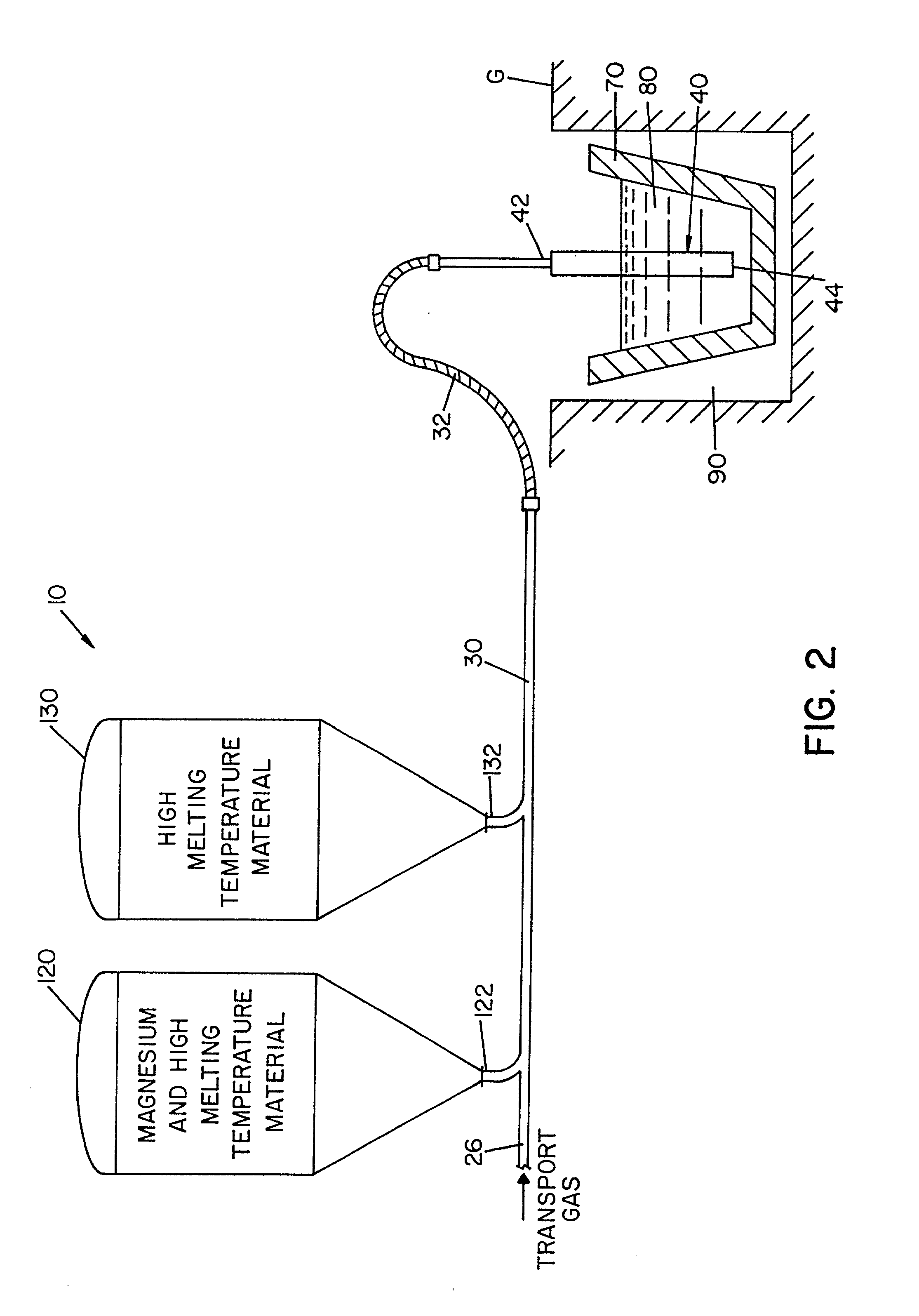 Magnesium injection agent for ferrous metal