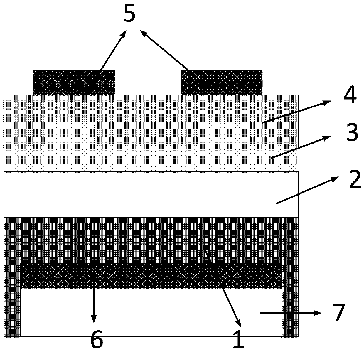 Z-tangent LNOI electro-optical modulator capable of improving modulation efficiency and application thereof