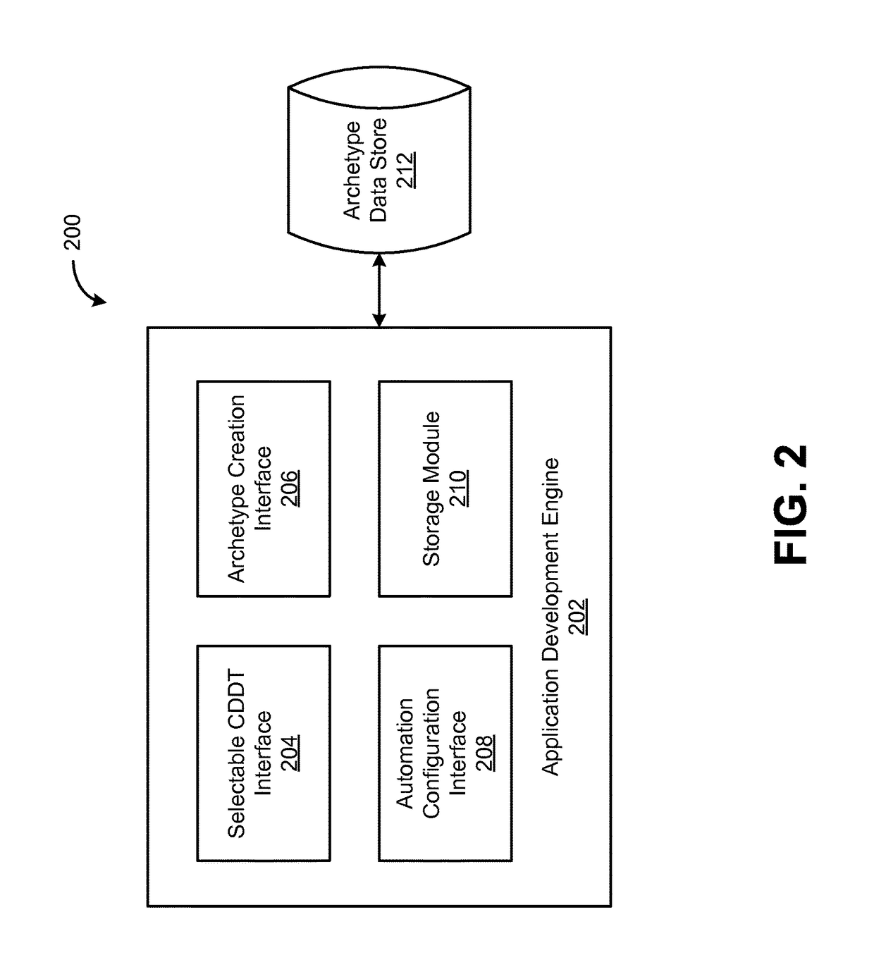 Application development framework using configurable data types