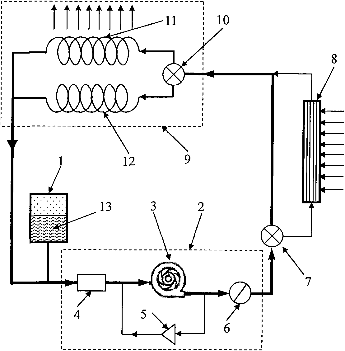 Integrated executive mechanism of satellite attitude control and thermal control and control method thereof