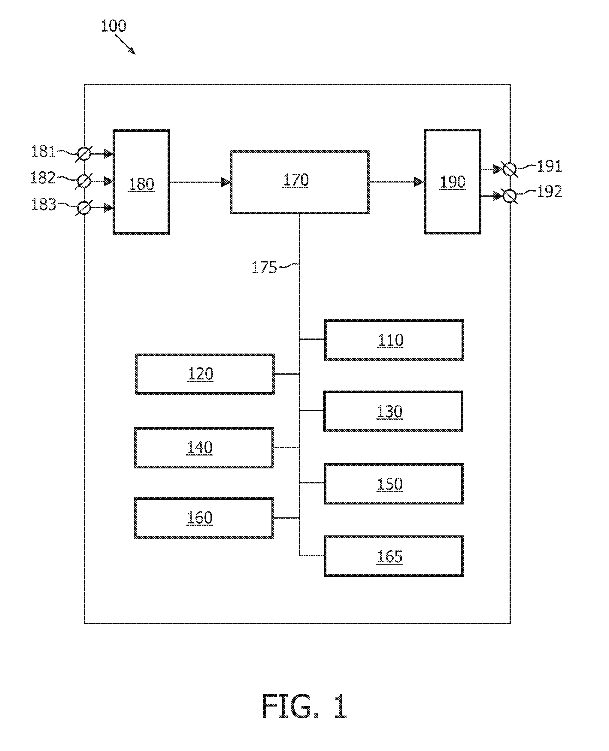 Variable resolution model based image segmentation