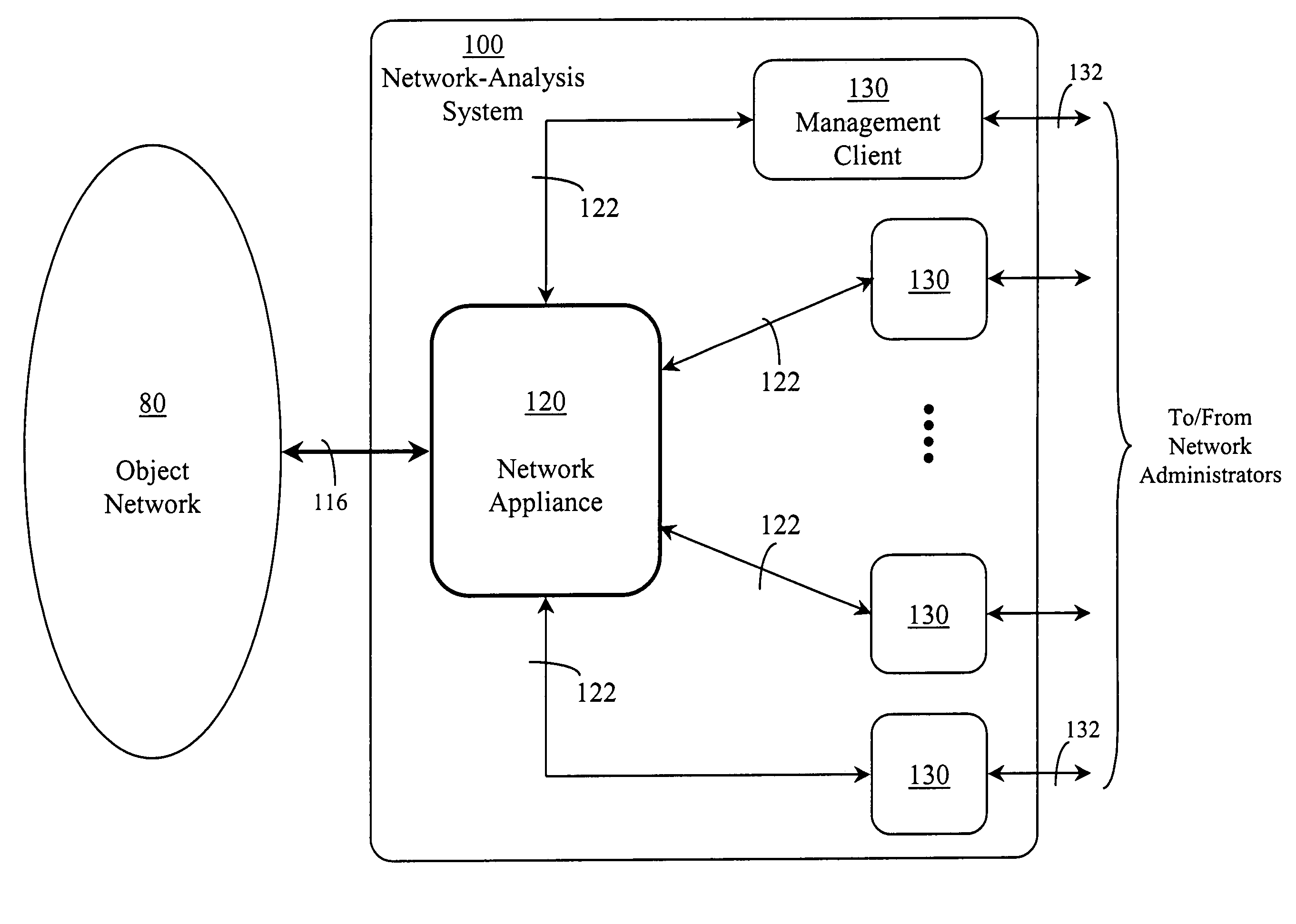 Real-time network analyzer