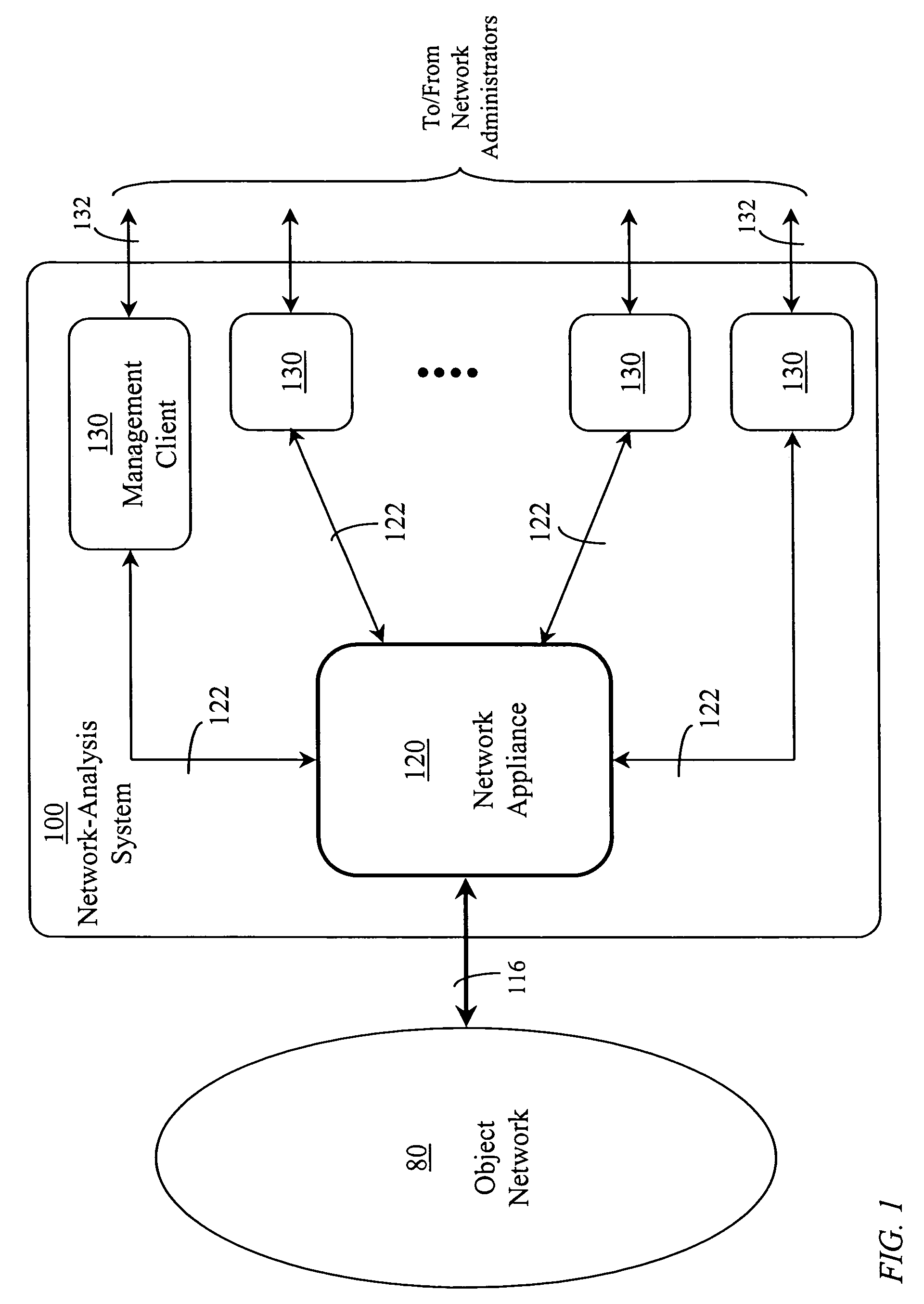 Real-time network analyzer