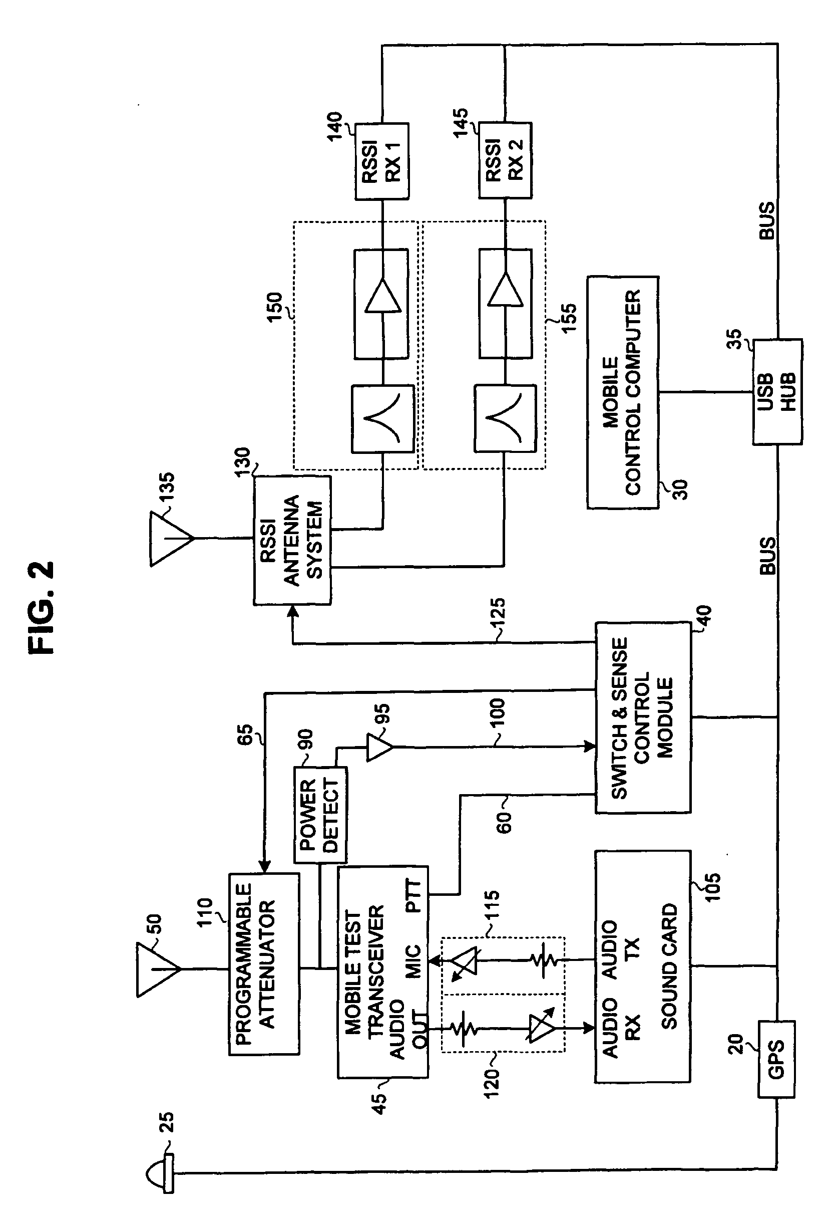 Method and System for Evaluating Radio Coverage