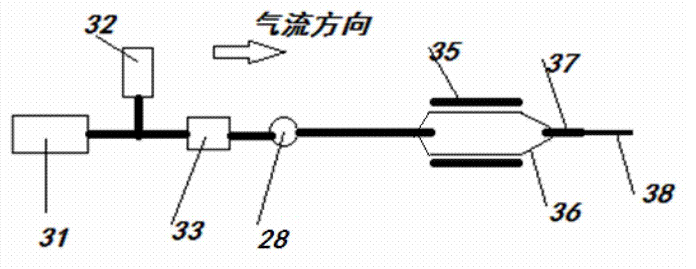 Plasma fire extinguishing apparatus