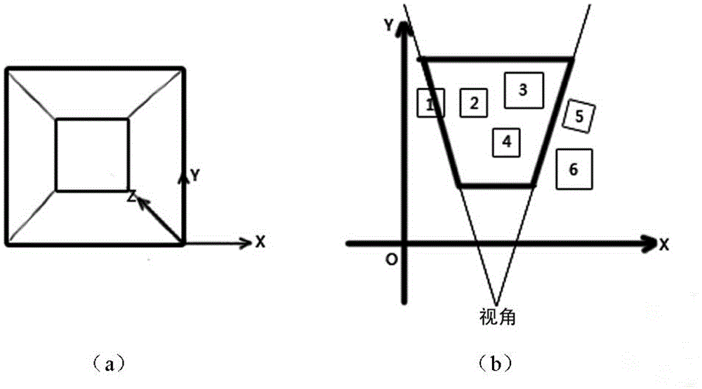 Real-time dynamic shadowing realization method based on projector lamp