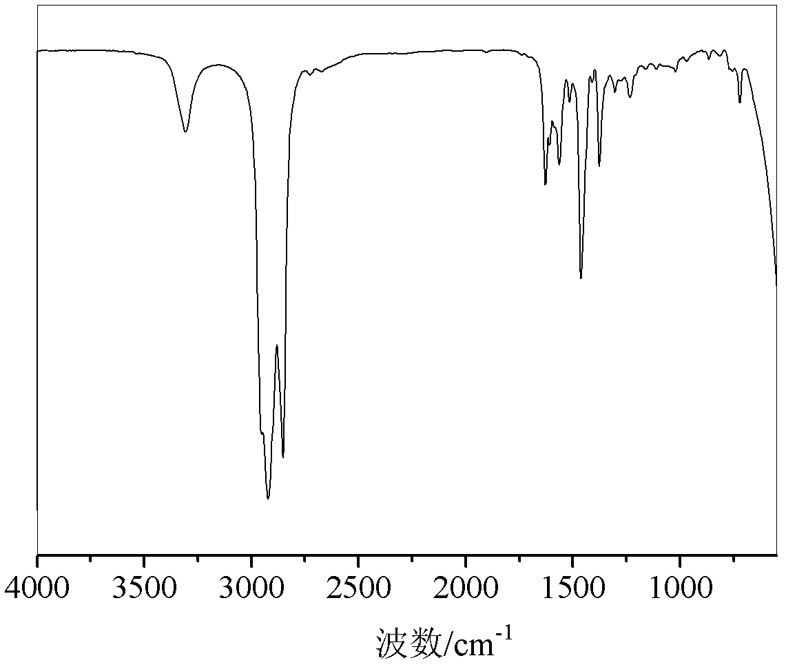 Composite calcium-base octa-polyurea lubricating grease and preparation method thereo