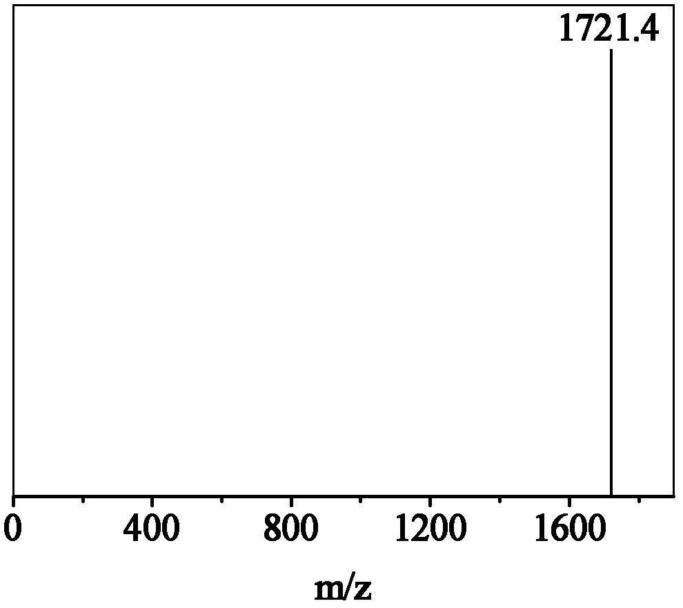 Composite calcium-base octa-polyurea lubricating grease and preparation method thereo