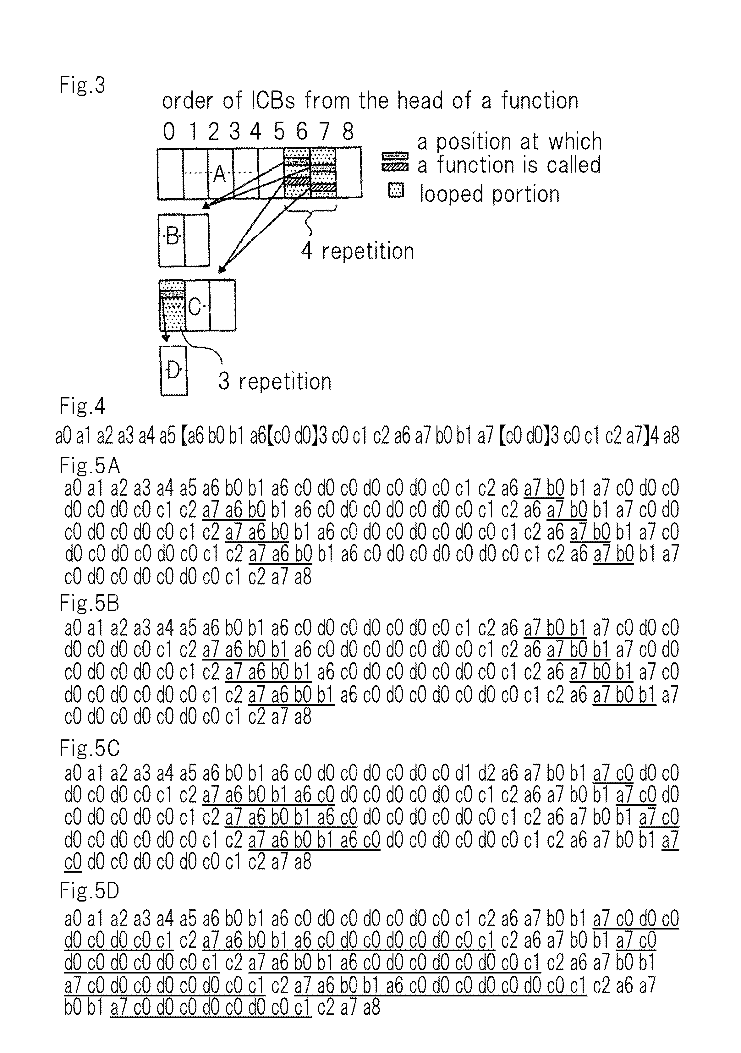 Arrangement method of programs to memory space, apparatus, and recording medium