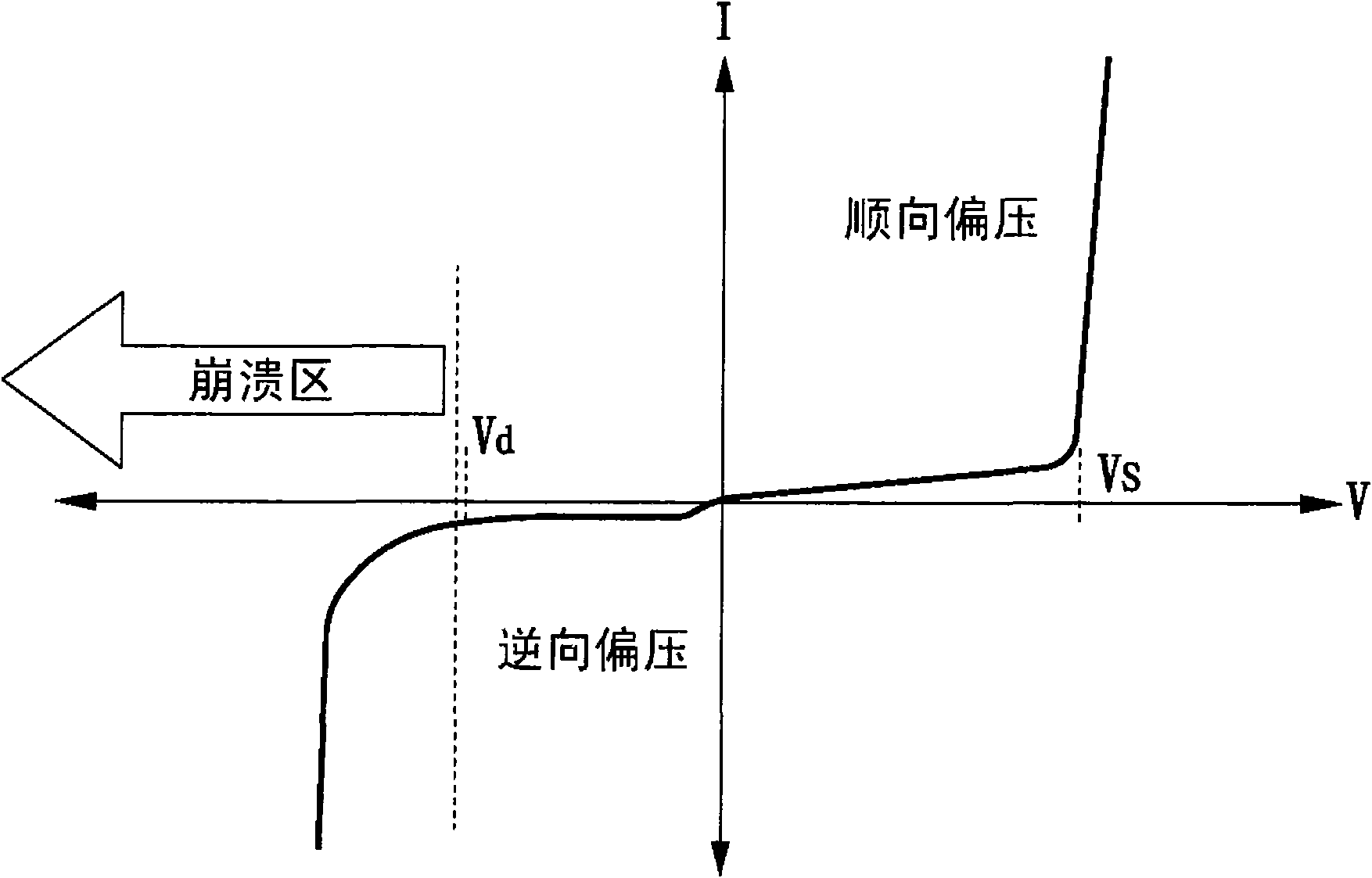 Alternating current light emitting diode for preventing generation of harmonic wave and stroboflash