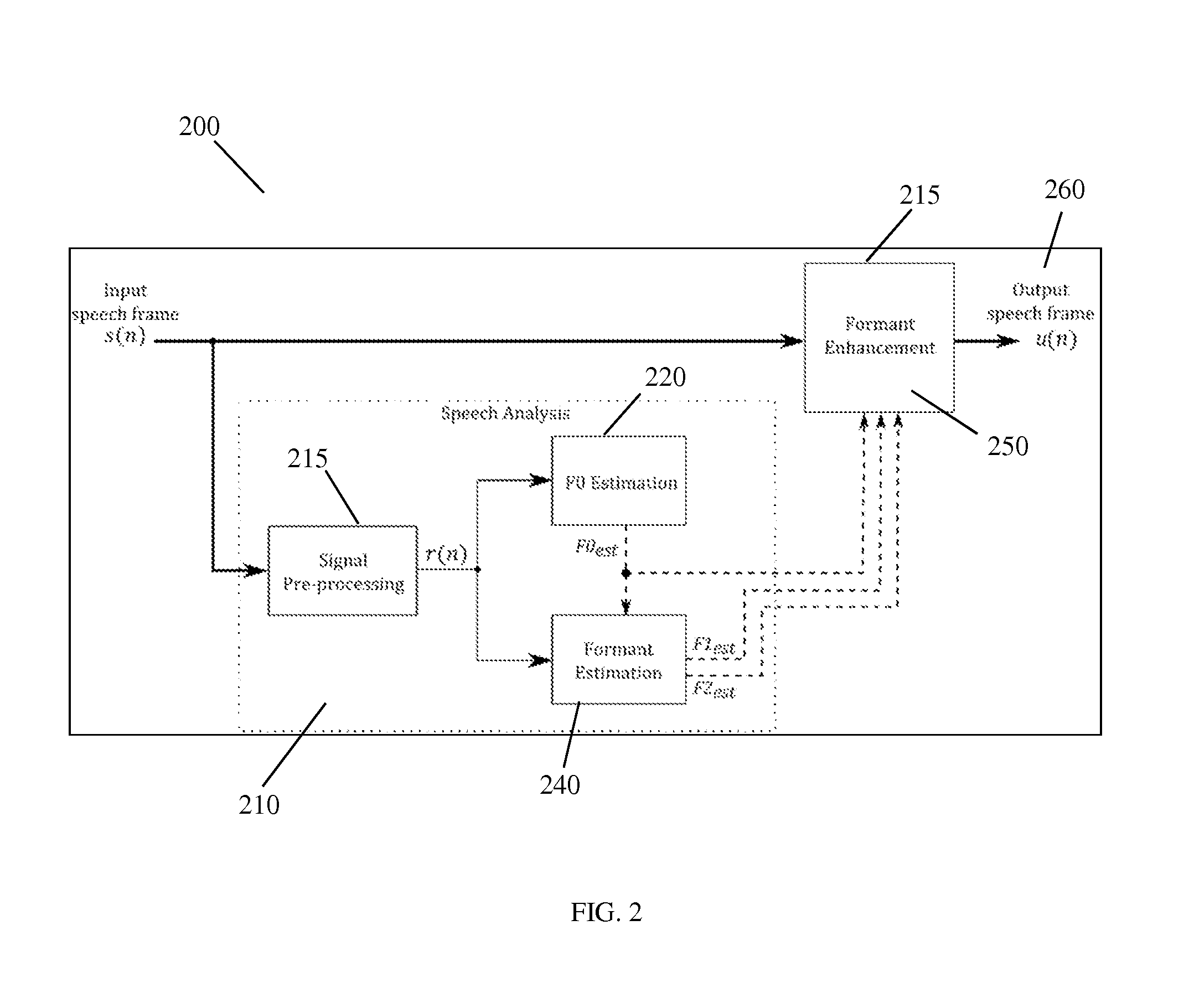 Method for detecting, identifying, and enhancing formant frequencies in voiced speech